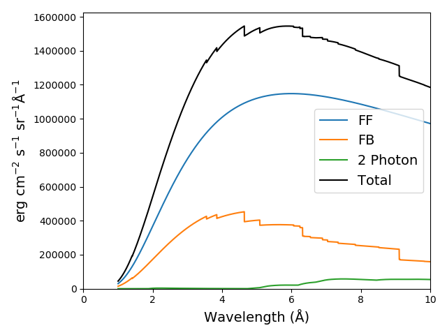 _images/continuum_flare_dem_1_10.png