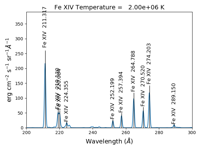 _images/fe14_spectrumPlot.png