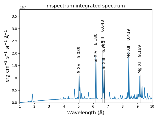 _images/mspectrum_spectrumPlot_1_10.png