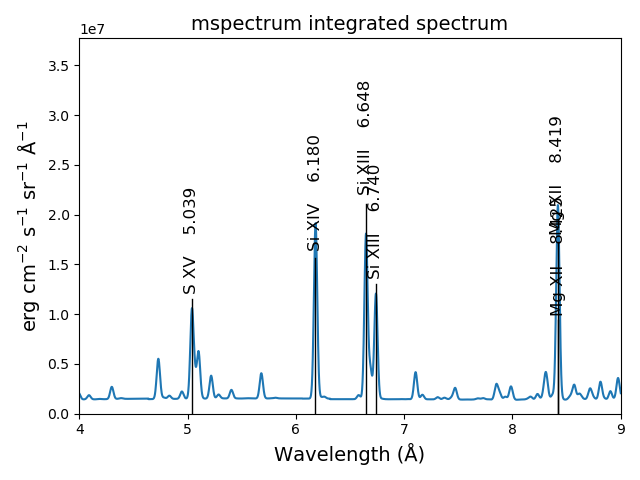 _images/mspectrum_spectrumPlot_4_9.png