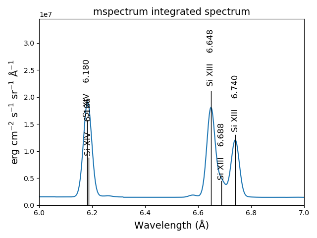 _images/mspectrum_spectrumPlot_6_7.png