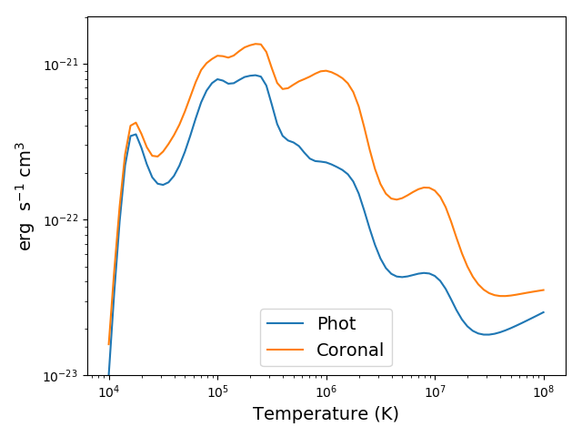 _images/rl_phot_coronal_1m5.png