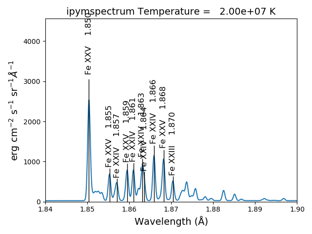 _images/spectrum_2e7_1.84_1.90.png