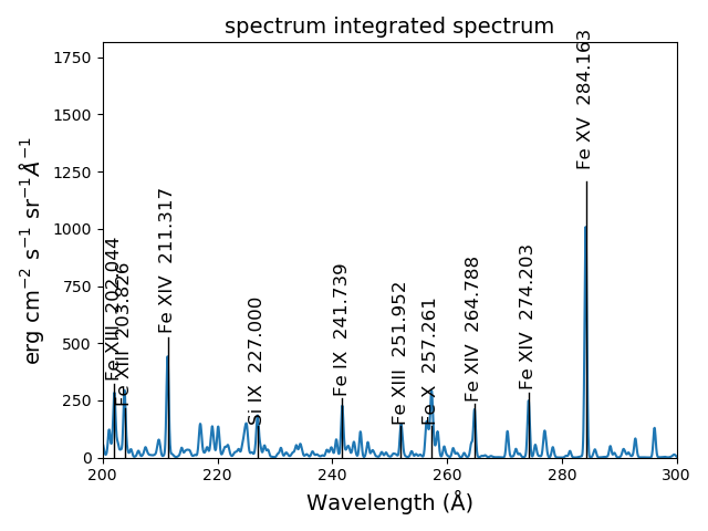 _images/spectrum_spectrumPlot.png